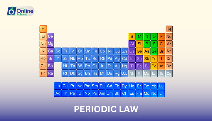 Lesson 02: The Periodic Law